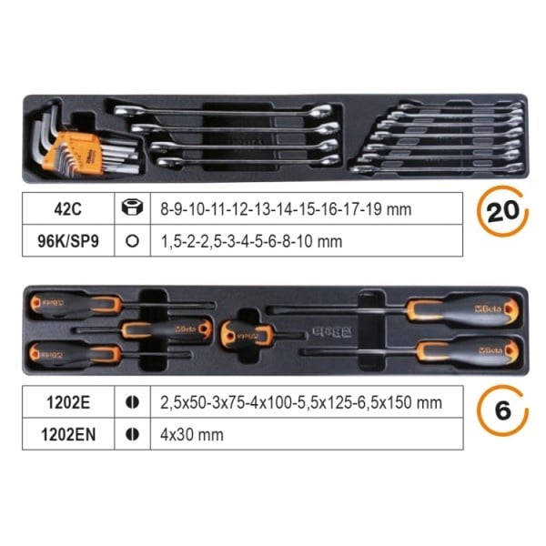 Boîte à outils bêta 91 pièces