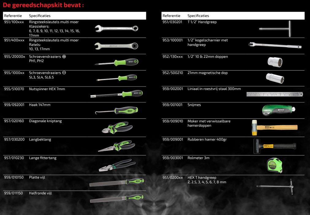 Coffret d'outils Drive Karting 45 pièces