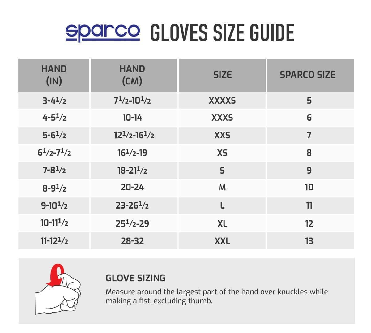 Gants de karting Sparco K-attack Rouge/noir