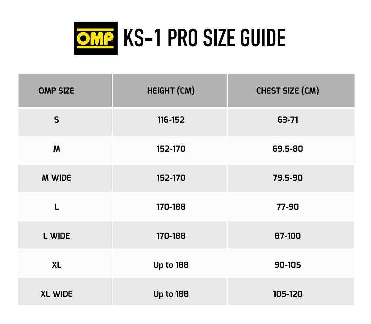 Protège Côtes OMP KS-1 Pro CIK-FIA