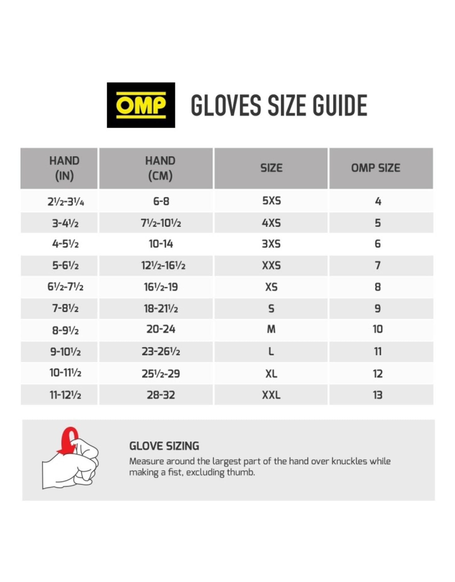 Gants de pluie OMP