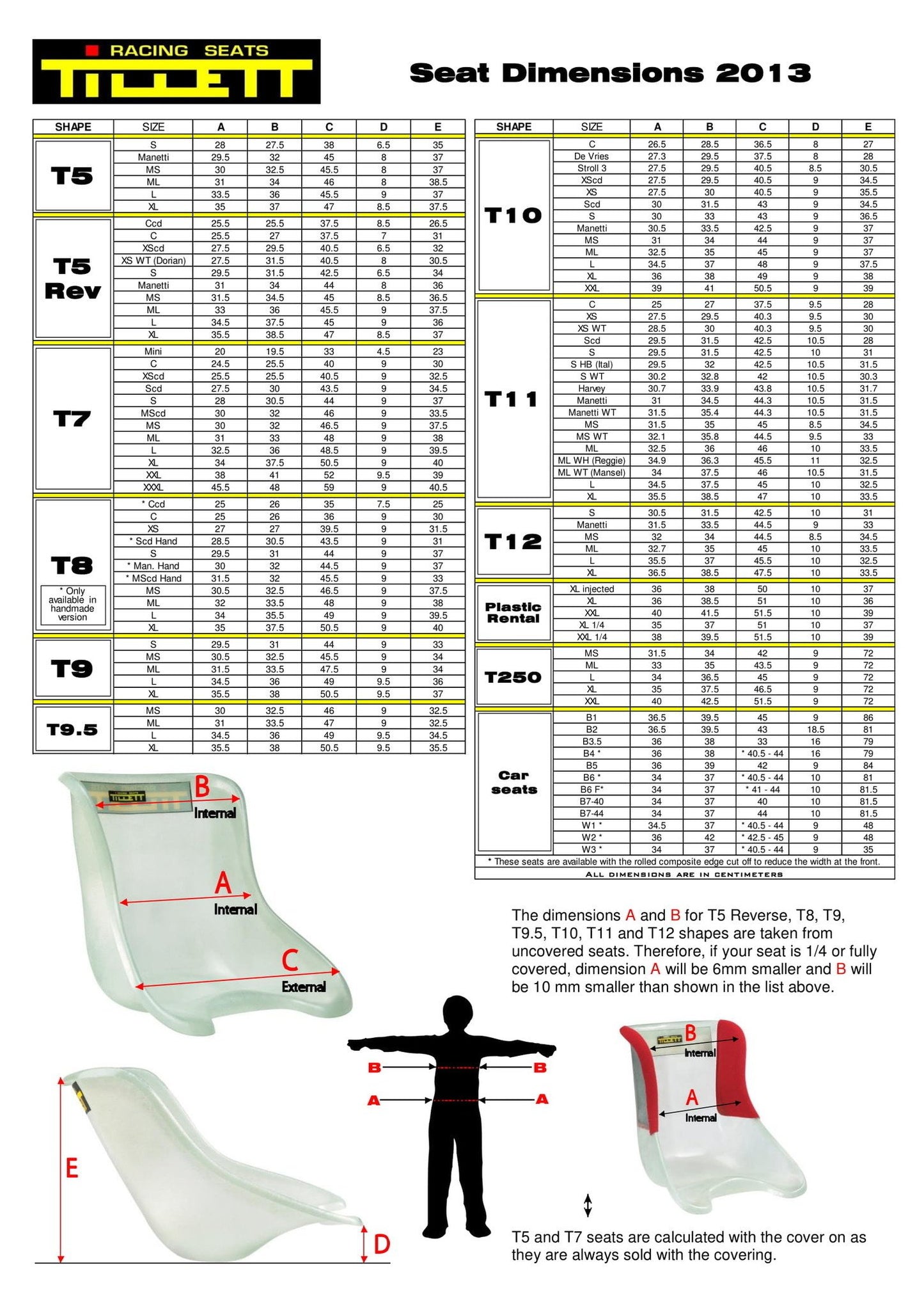 Permis T11