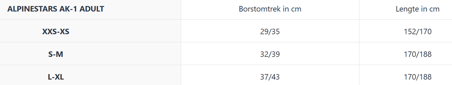 Alpinestars AK-1 kart body protector FIA gekeurd - KartKings