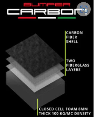 Bengio bumper carbon rib beschermer - KartKings