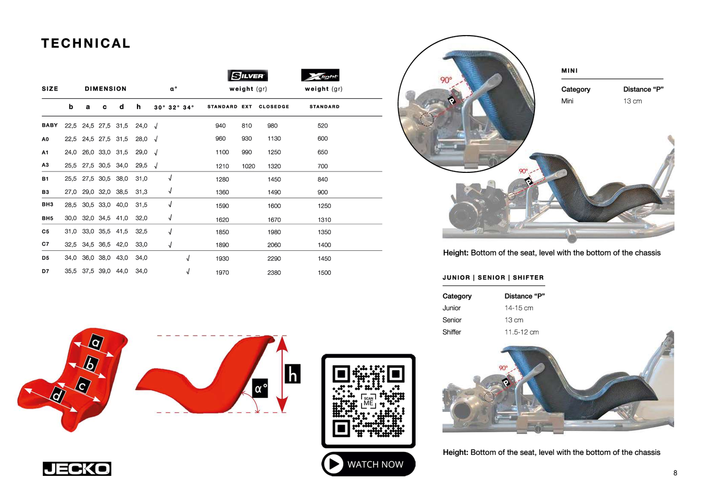 Jecko silver seat