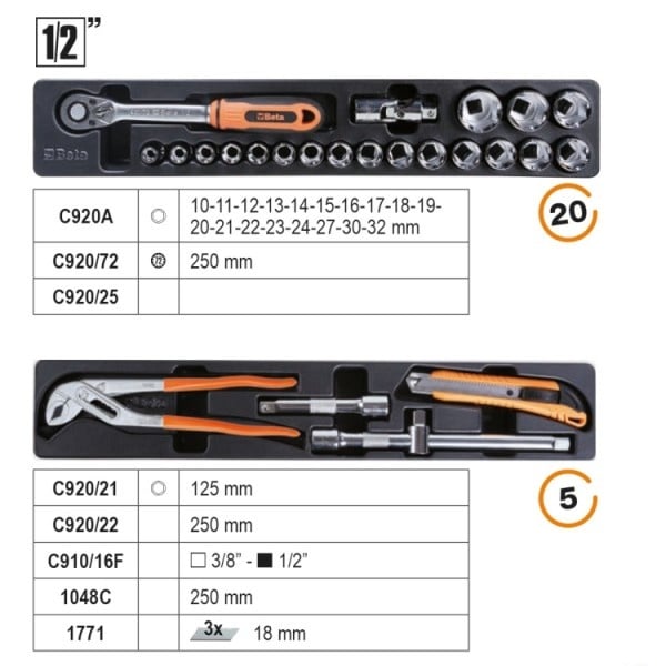 Boîte à outils bêta 91 pièces