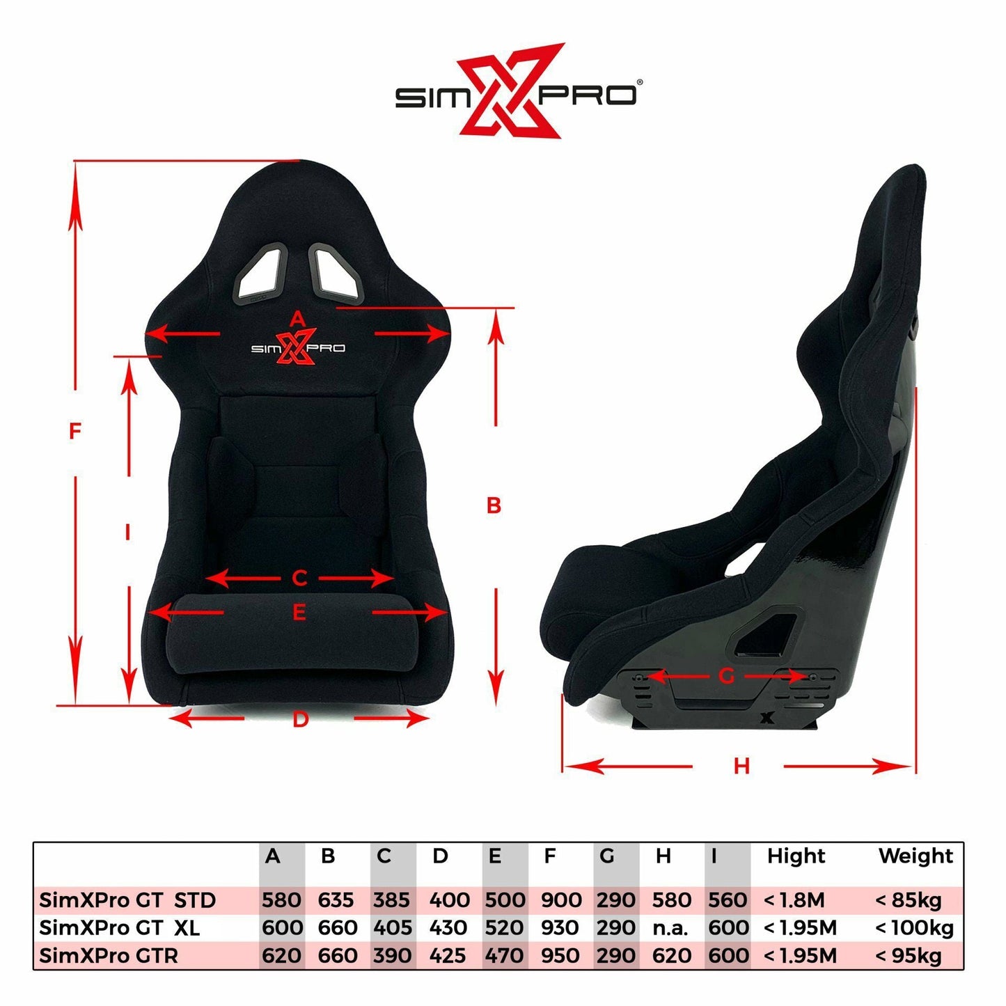 SimXPro® GT-RS® XL Siège GT + supports de siège inclus