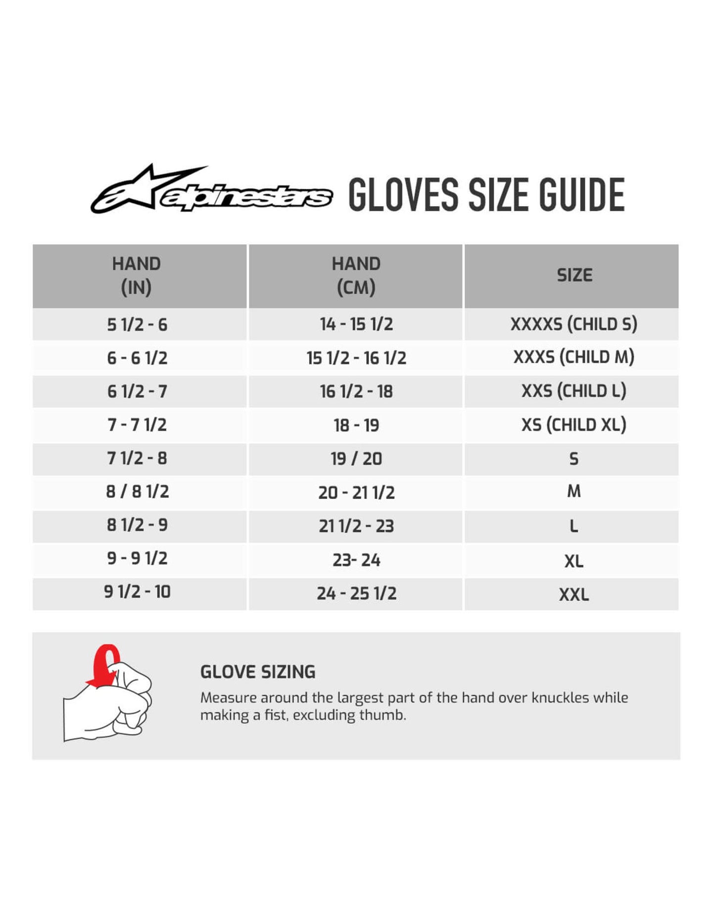 Gants Alpinestars Tech 1-K V2 Advance noir/rose