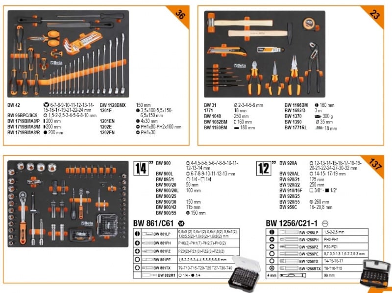 Chariot à outils Beta 196 pièces