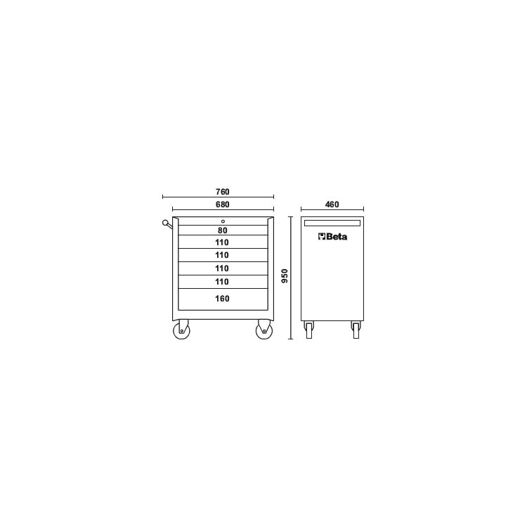 Chariot à outils Beta 196 pièces