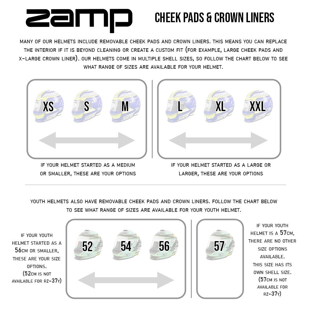 Composants internes du Zamp RZ-42Y