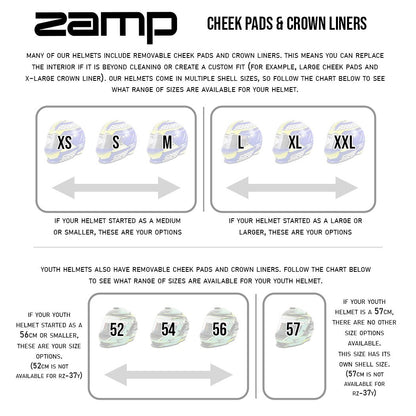 Composants internes du Zamp RZ-42Y