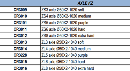 Essieu arrière Croc Promotion KZ ø 50 mm