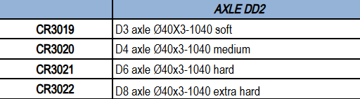 Essieu arrière Croc Promotion DD2 Ø 40 MM