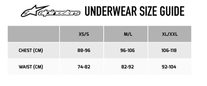 Alpinestars Ride Tech Baselayer manches courtes été