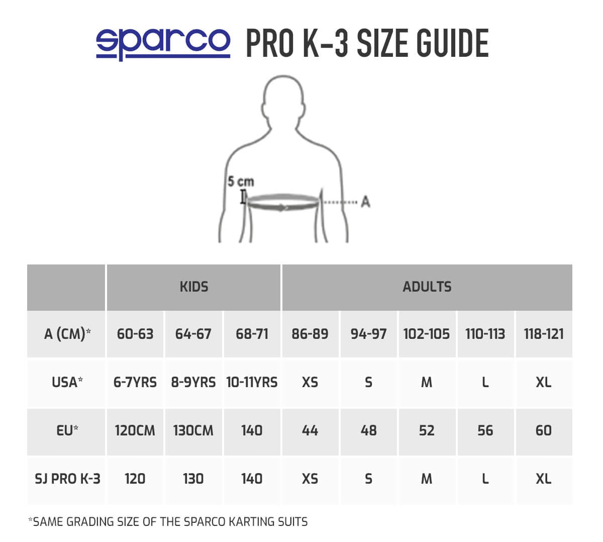 Protections de côtes Sparco pro CARBON