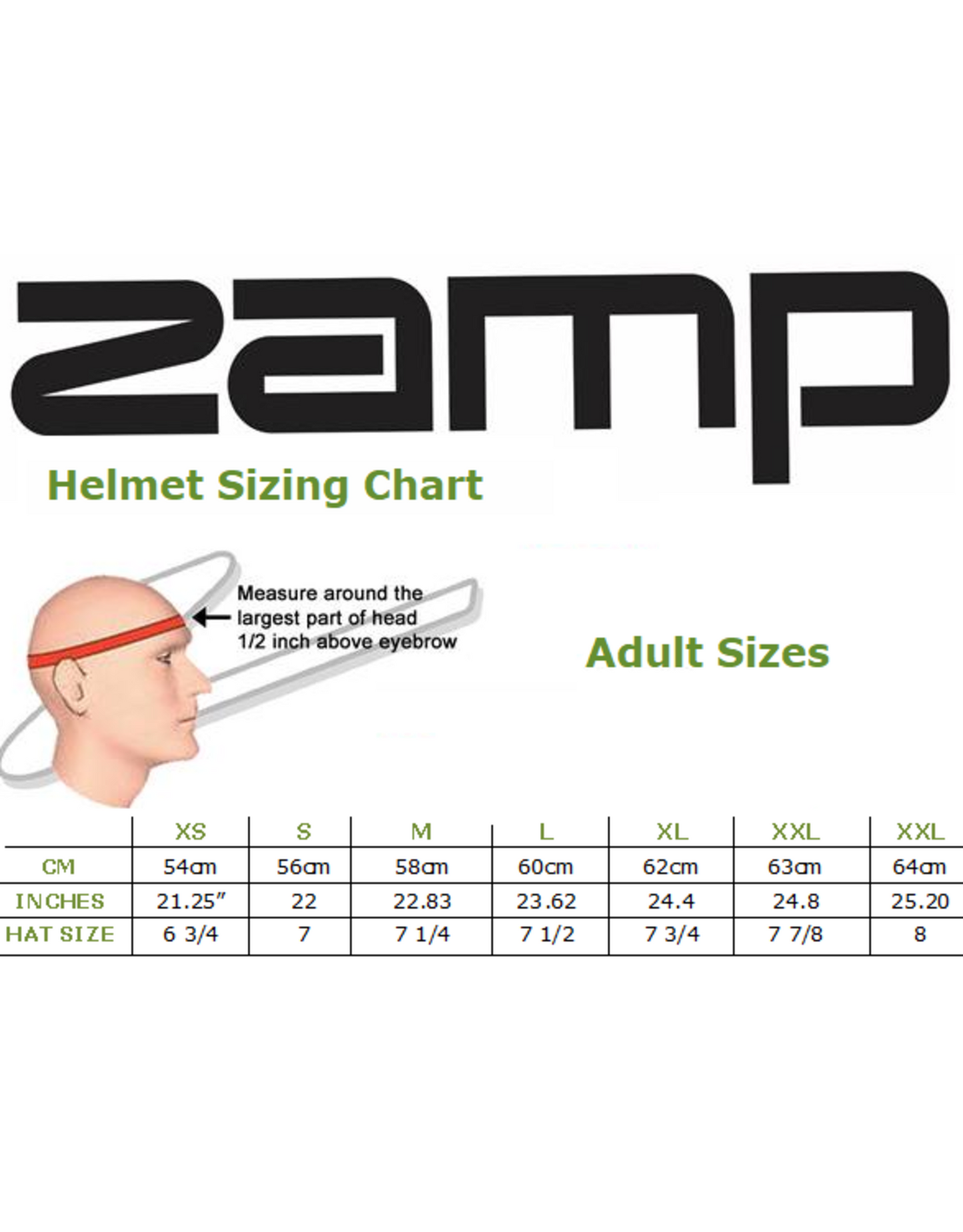 Composants internes des Zamp RZ-62/RZ-60/RZ-40/RZ-44